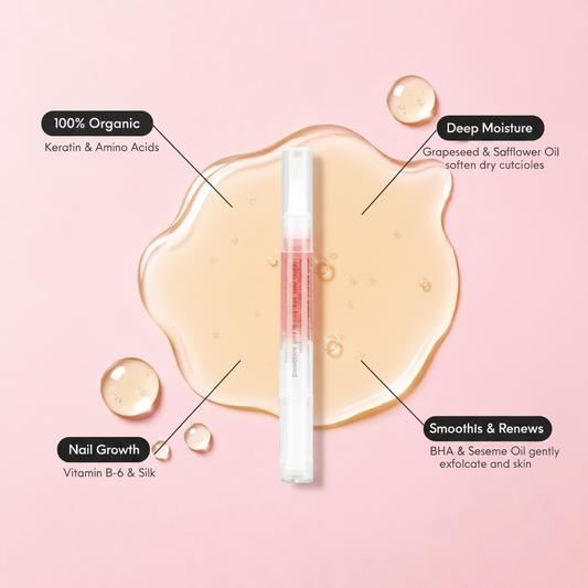 Cherry Cuticle Oil Infographic